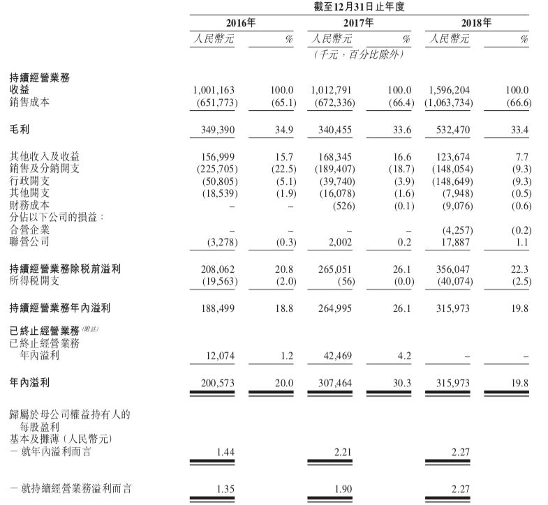 修真三国传24_三国修真传3.0攻略_三国修真传v3.0攻略