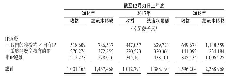 三国修真传3.0攻略_修真三国传24_三国修真传v3.0攻略