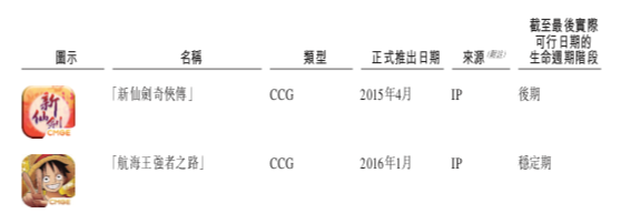 三国修真传v3.0攻略_修真三国传24_三国修真传3.0攻略