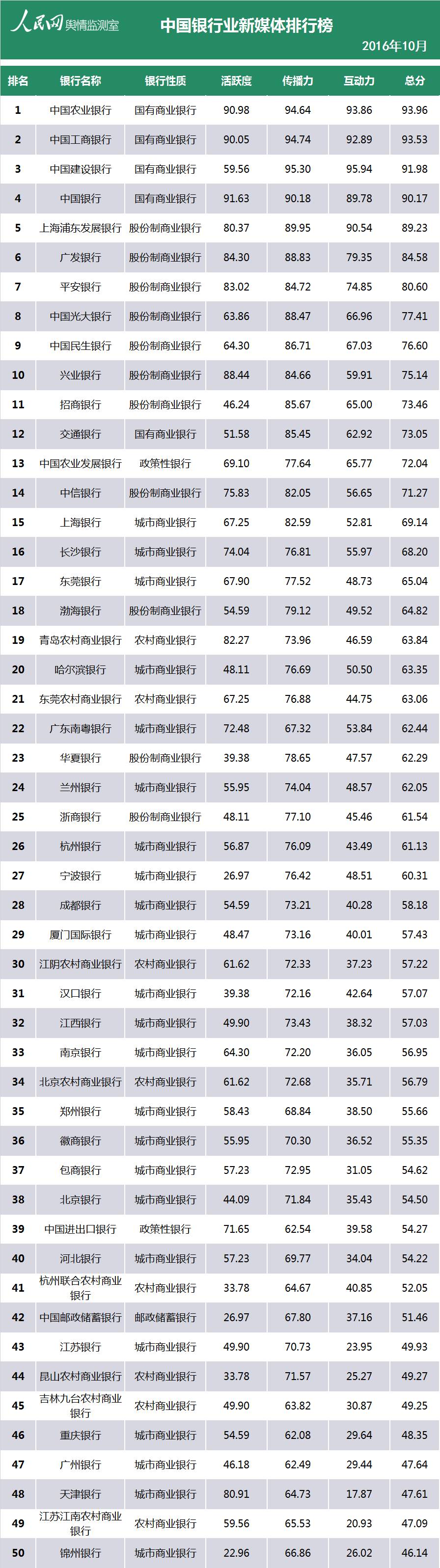 2021鸡汤心灵_心灵鸡汤经典语录微博_心灵鸡汤语录榜微博