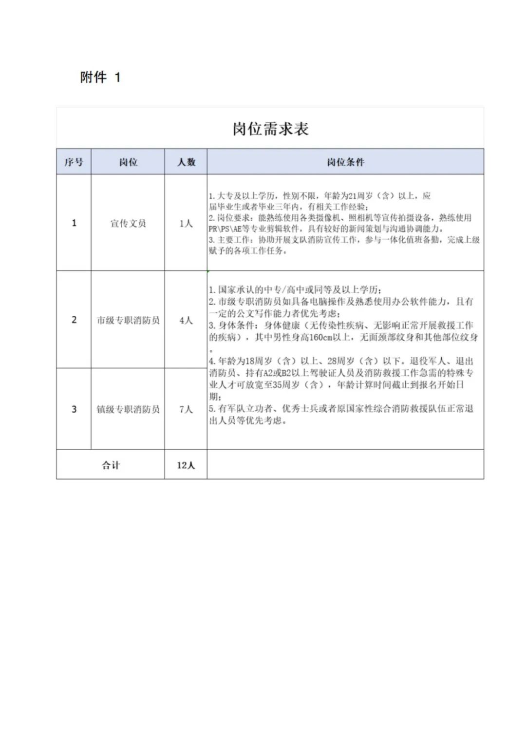 招聘58同城找工作_招聘网boss直聘_招聘