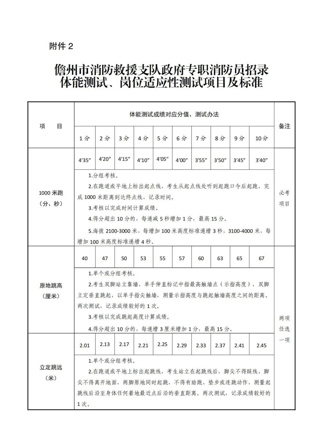 招聘网boss直聘_招聘_招聘58同城找工作