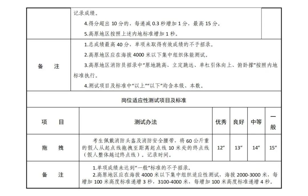 招聘_招聘网boss直聘_招聘58同城找工作