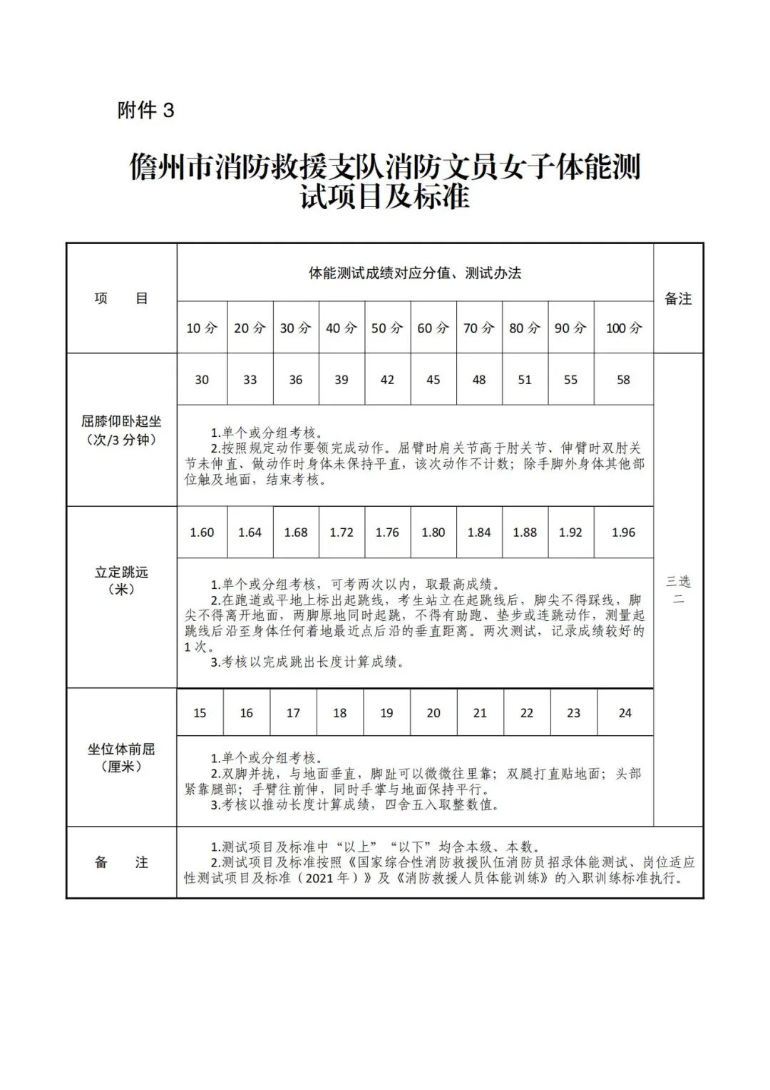招聘网boss直聘_招聘_招聘58同城找工作