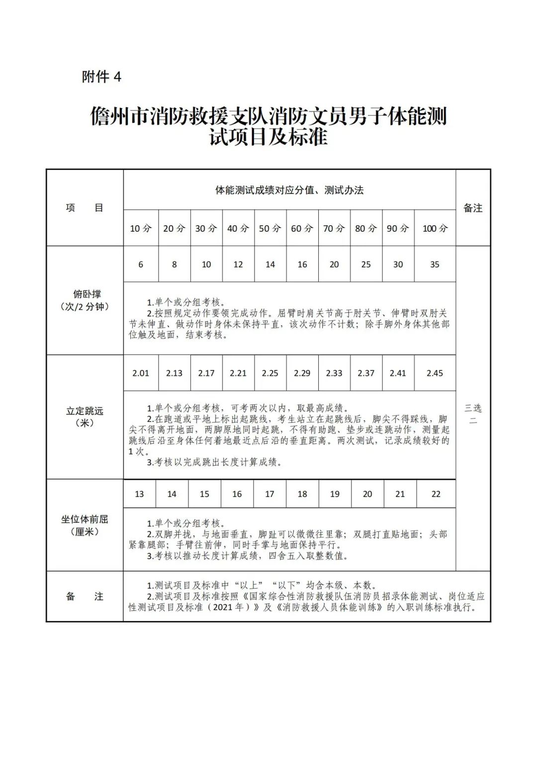 招聘58同城找工作_招聘_招聘网boss直聘