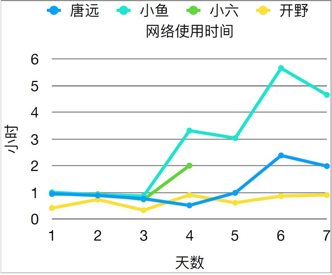 qq强制群聊_qq加群软件强制性加群_强制加群器手机软件