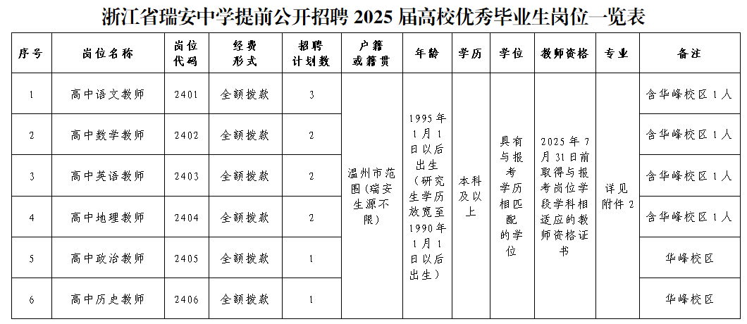 招聘网boss直聘_招聘_营口人才网招聘招聘