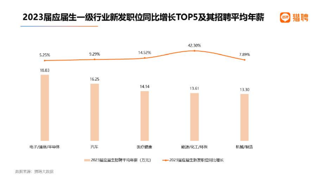 网络工程师简历模板_网络工程师个人简历模板范文_网版工程师简历