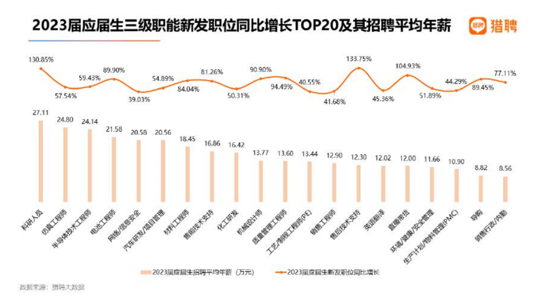 网版工程师简历_网络工程师个人简历模板范文_网络工程师简历模板