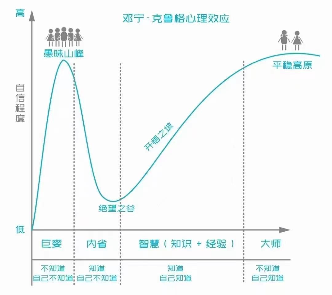 网版工程师简历_网络工程师个人简历模板范文_网络工程师简历模板