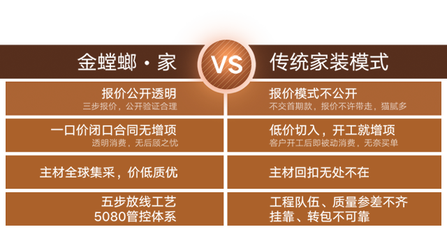 众多招聘信息等你来！