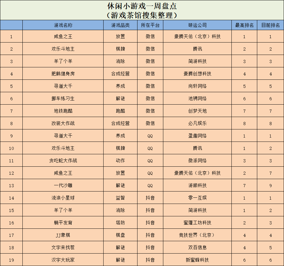 三国天下 网易_网易三国天下高清壁纸_三国天下手游