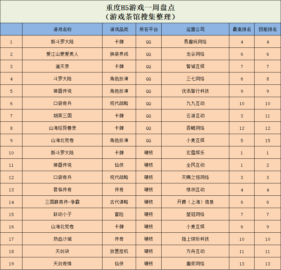 三国天下手游_三国天下 网易_网易三国天下高清壁纸