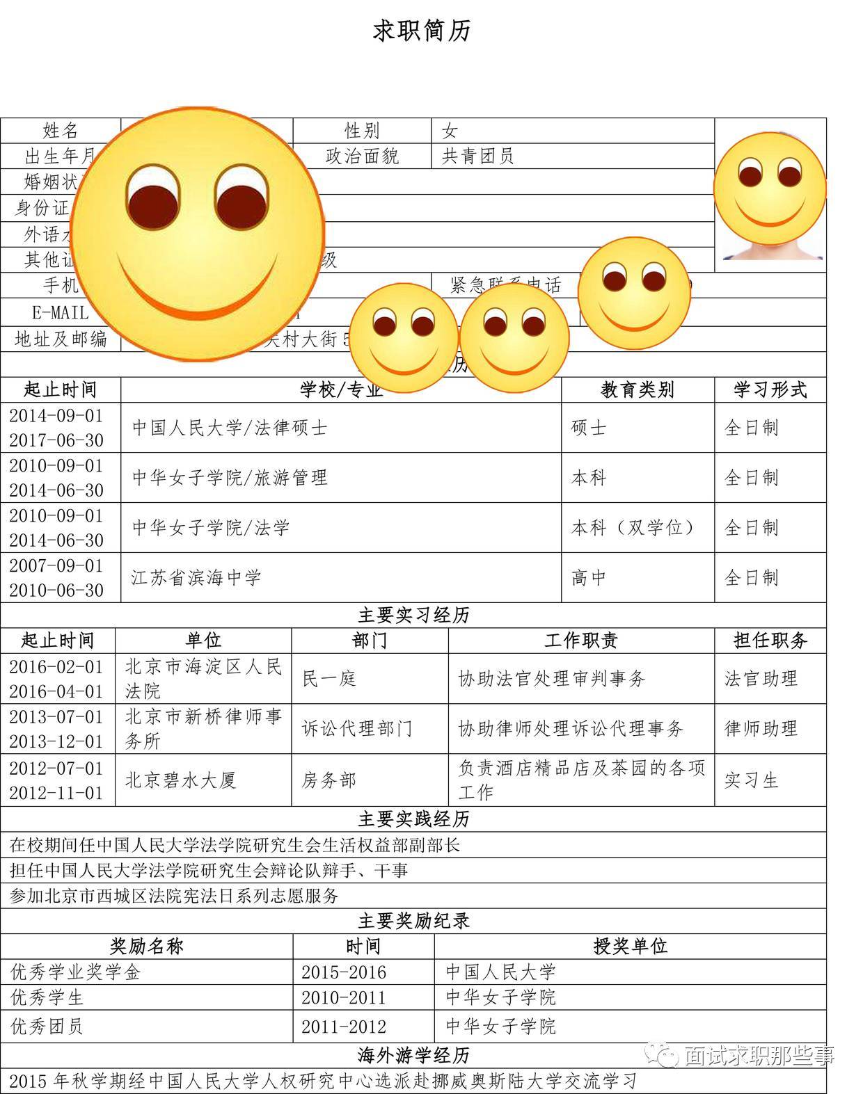 简历专员模板微信运营怎么做_微信运营专员简历模板_简历微信版