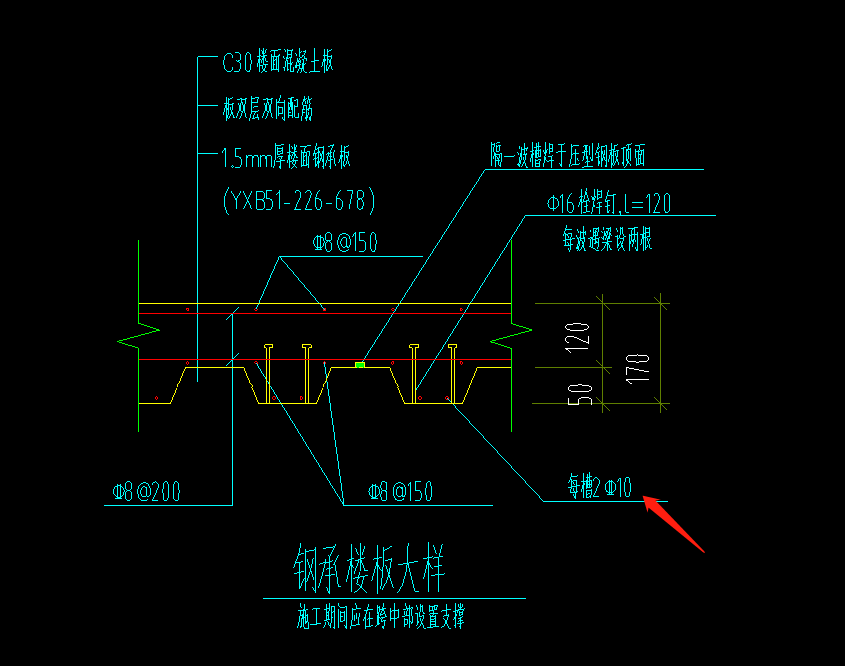 钢结构楼承板计算图片