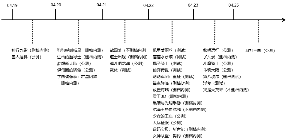 乱世三国 专属_乱世三国专属武器_乱世三国专属怎么走