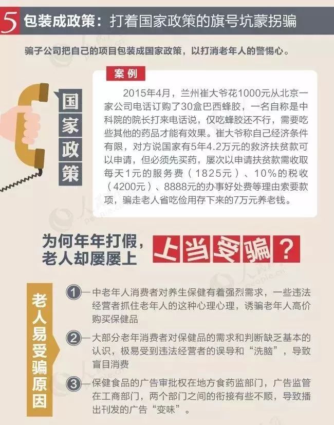 老年人保健品防骗宣传标语_老年人保健品防骗_老年人保健品防骗宣传