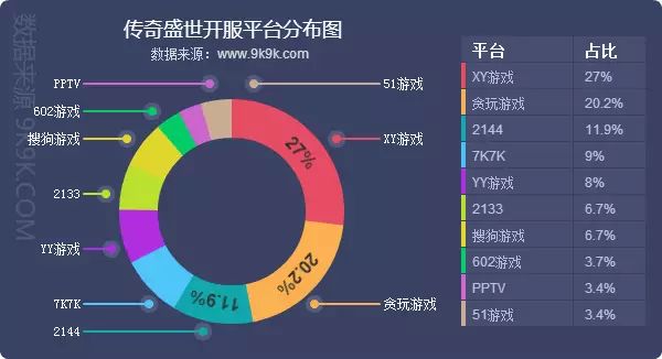 盛世三国改名什么游戏了_盛世三国手游官网_9377盛世三国2