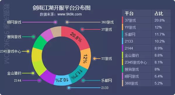 盛世三国手游官网_9377盛世三国2_盛世三国改名什么游戏了