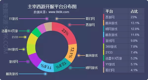 盛世三国手游官网_盛世三国改名什么游戏了_9377盛世三国2