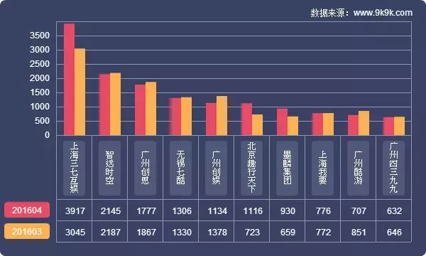 盛世三国改名什么游戏了_9377盛世三国2_盛世三国手游官网