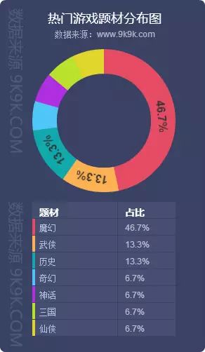 盛世三国改名什么游戏了_9377盛世三国2_盛世三国手游官网