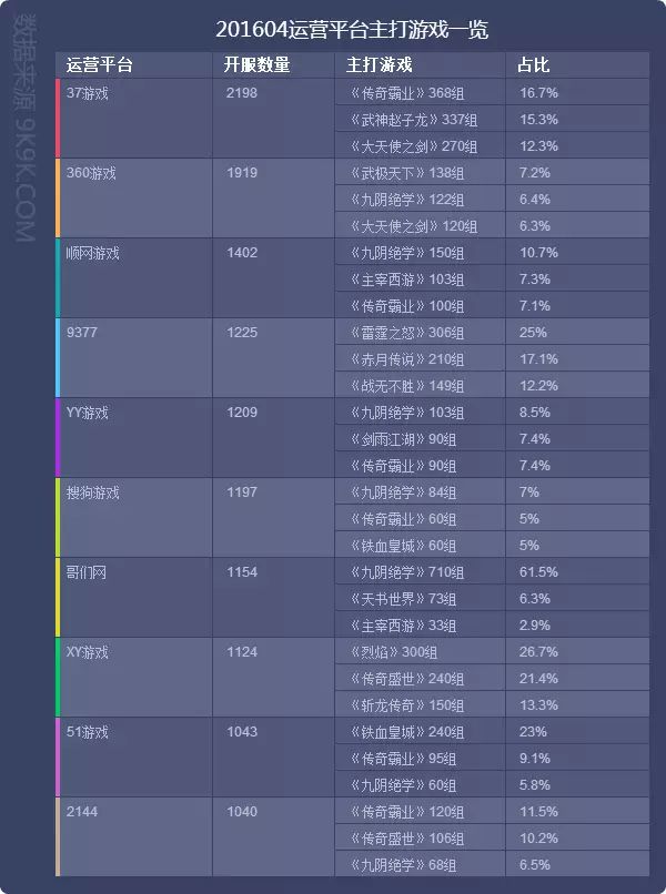 9377盛世三国2_盛世三国手游官网_盛世三国改名什么游戏了