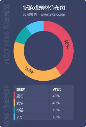 盛世三国手游官网_9377盛世三国2_盛世三国改名什么游戏了