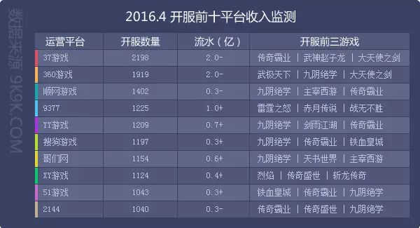 盛世三国改名什么游戏了_盛世三国手游官网_9377盛世三国2