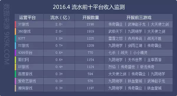 盛世三国手游官网_9377盛世三国2_盛世三国改名什么游戏了