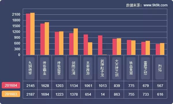 盛世三国改名什么游戏了_9377盛世三国2_盛世三国手游官网