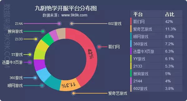 盛世三国手游官网_盛世三国改名什么游戏了_9377盛世三国2