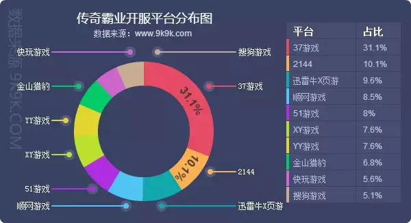 9377盛世三国2_盛世三国改名什么游戏了_盛世三国手游官网