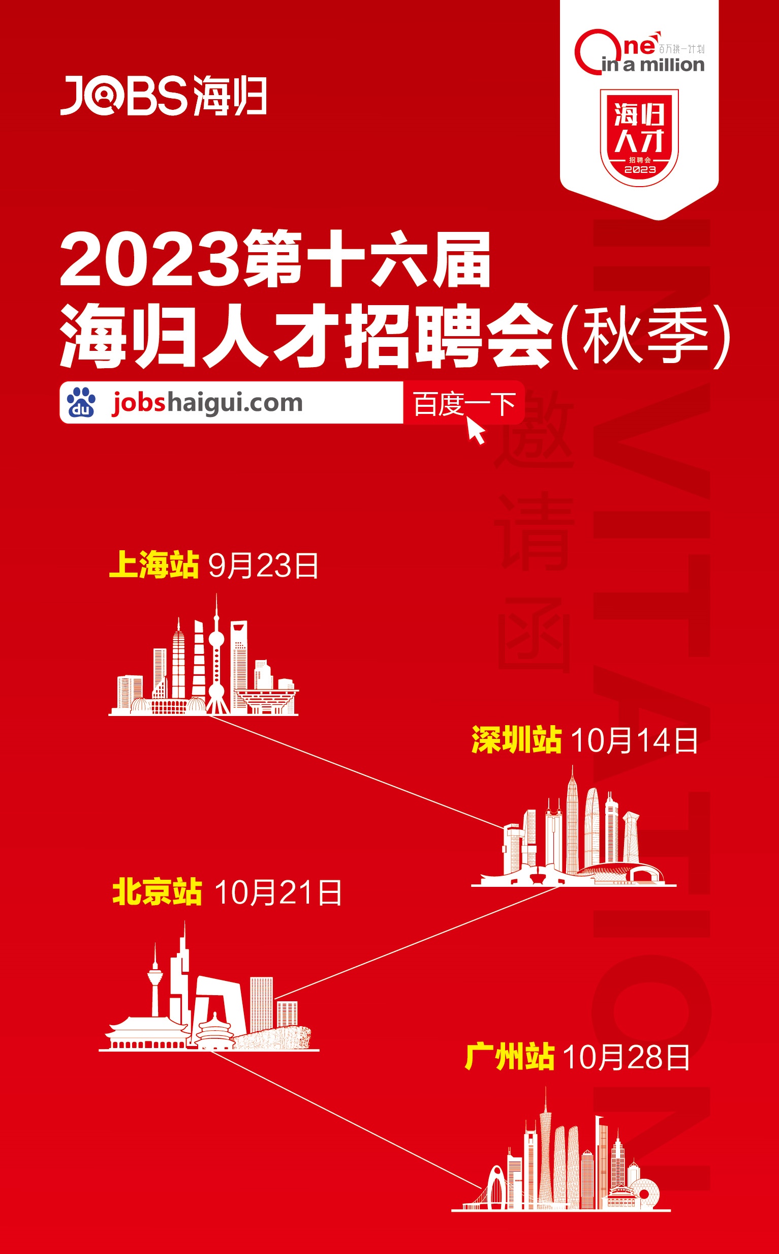 招人去哪个平台_招人网站有哪些_招人