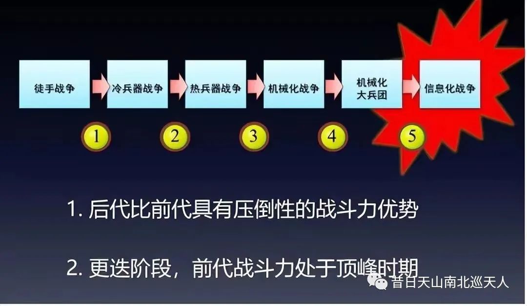 卫星天线大锅_卫星天线锅多少钱一套_卫星无锅天线骗局