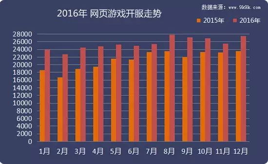 盛世三国2_盛世三国手游官网_9377盛世三国2