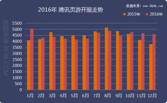 盛世三国2_9377盛世三国2_盛世三国手游官网