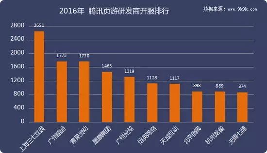 盛世三国手游官网_盛世三国2_9377盛世三国2