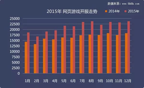 盛世三国9377游戏平台_9377盛世三国2_盛世三国手游官网