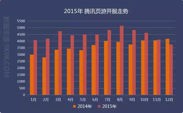 盛世三国9377游戏平台_9377盛世三国2_盛世三国手游官网