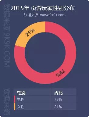 盛世三国手游官网_9377盛世三国2_盛世三国9377游戏平台