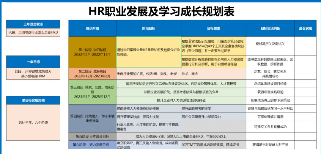 hr案例分享_hr职场实战案例_hr职场案例分析