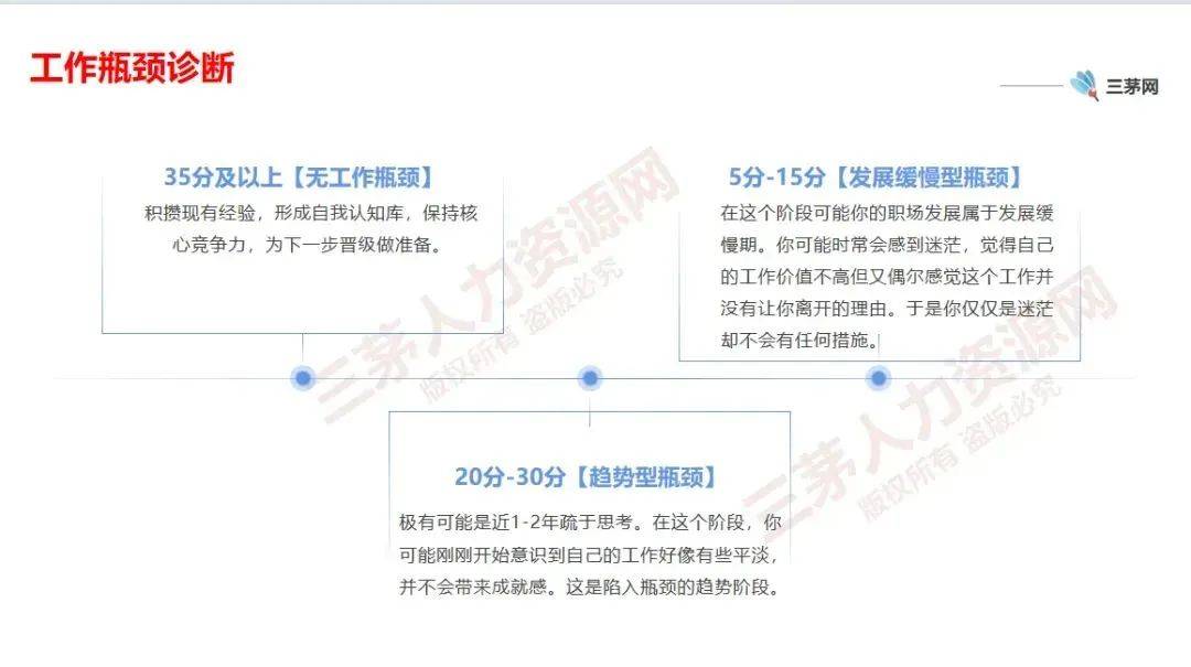 hr职场案例分析_hr案例分享_hr职场实战案例