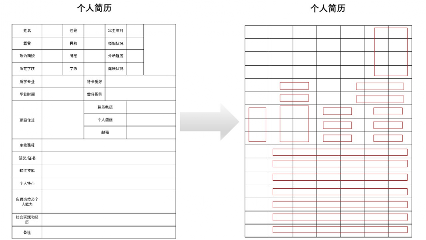 求职简历表格_求职简历表格模板_简历表格模板求职