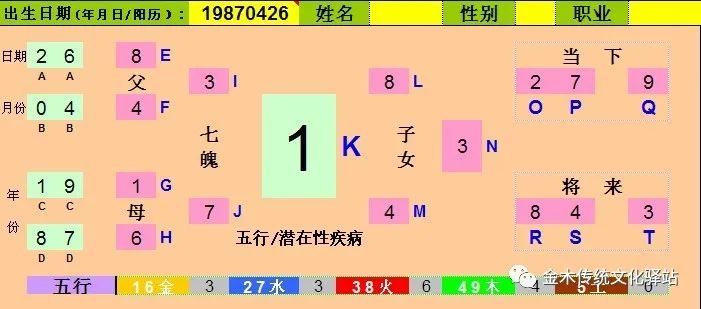 生命数字密码软件_密码数字生命软件是什么_密码数字生命软件怎么用