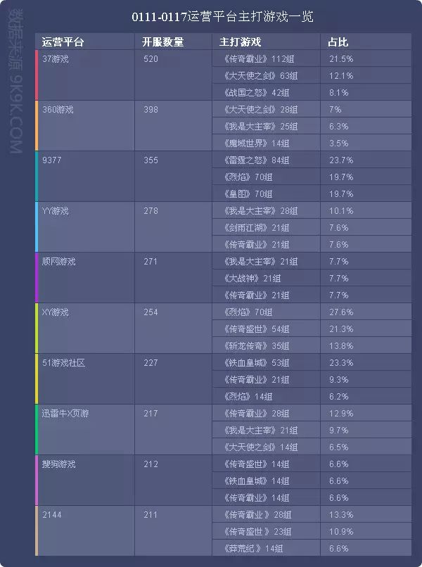 盛世三国手游官网_盛世三国改名什么游戏了_9377盛世三国2