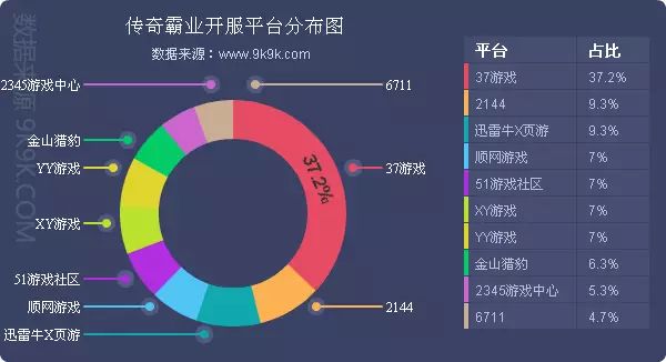 盛世三国改名什么游戏了_9377盛世三国2_盛世三国手游官网