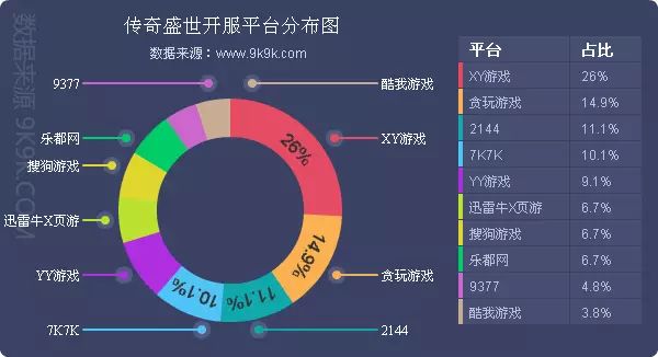 盛世三国改名什么游戏了_盛世三国手游官网_9377盛世三国2