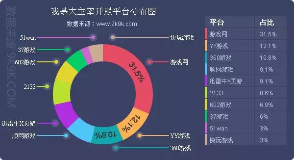 9377盛世三国2_盛世三国手游官网_盛世三国改名什么游戏了