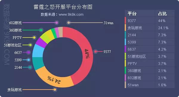 盛世三国手游官网_9377盛世三国2_盛世三国改名什么游戏了